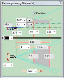 Field of view calculation