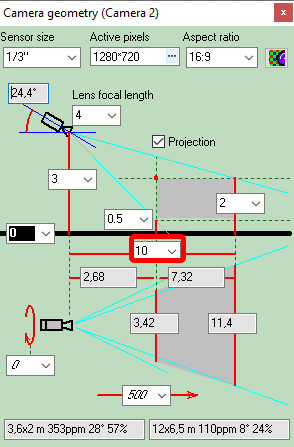 Field of view calculation
